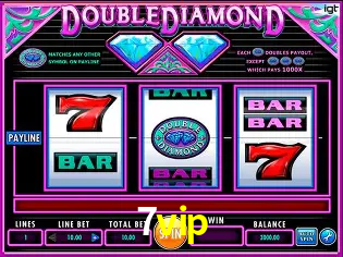 A Emoção da Loteria na 7vip: Uma Chance de Mudança de Vida